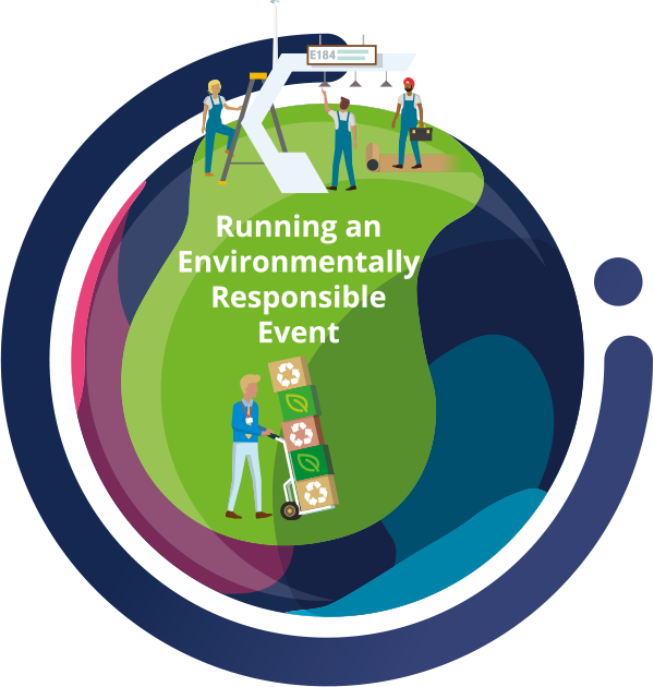 Running an Environmentally Responsible Event