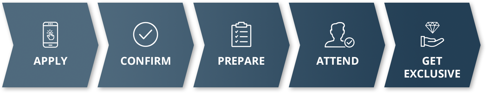 Jewellery & Gem ASEAN Bangkok